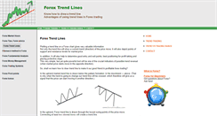 Desktop Screenshot of forextrendline.com